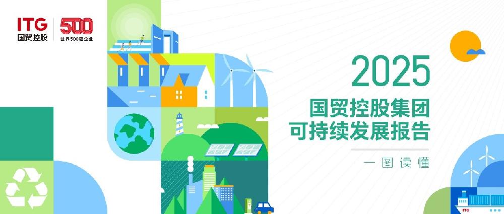 一图读懂国贸控股集团2025年可持续发展报告